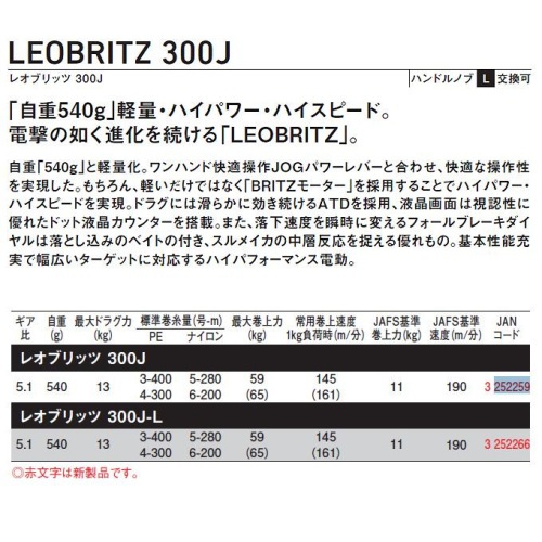 Daiwa  23 Leobritz 300J