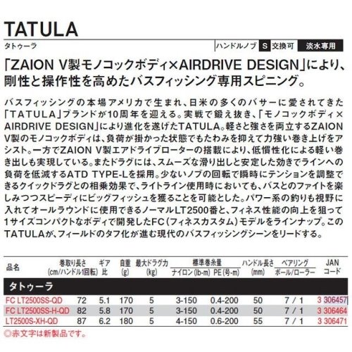 Daiwa 23 Tatula  LT2500S-XH-QD