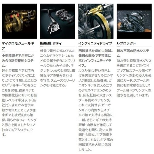 Shimano 22 Ocea Conquest  301PG