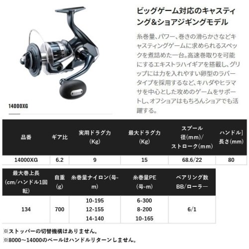 Shimano 22 Stradic SW 14000XG