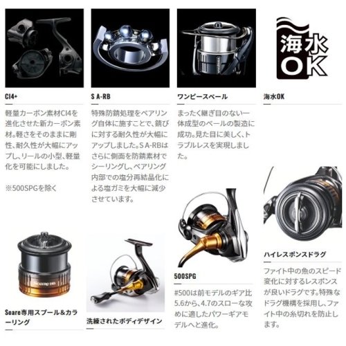 Shimano 22 Soare BB 500SPG