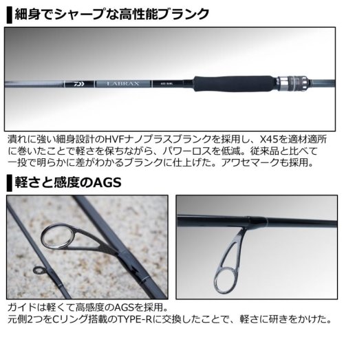 Daiwa 21 LABRAX  AGS 96MH