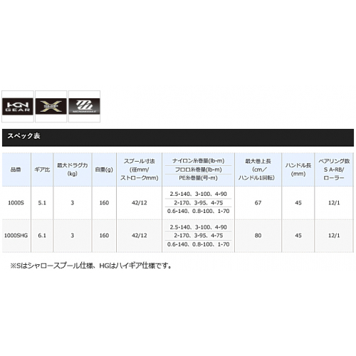 Shimano 17 Vanquish FW-TUNE 1000S