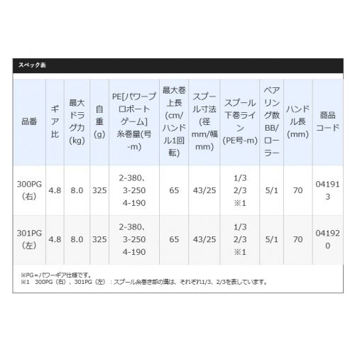 Shimano 20 Bay Game 301PG