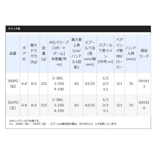 Shimano 20 Bay Game 301PG