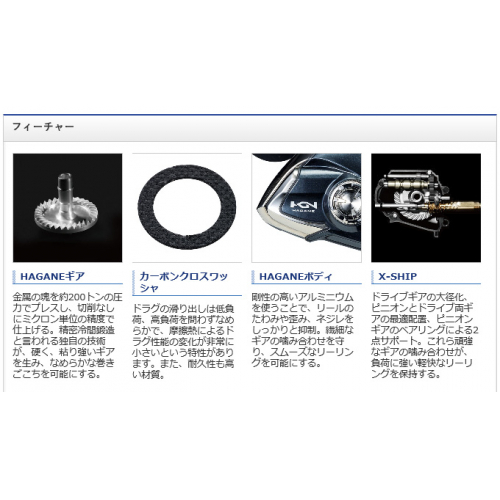Shimano 17 Twin Power XD C5000XG