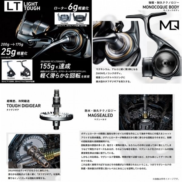 Daiwa 20 Luvias LT3000-XH