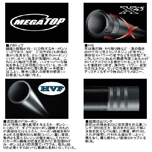 Daiwa KEIRYU X