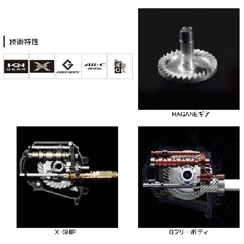 Shimano 17 Sahara C3000