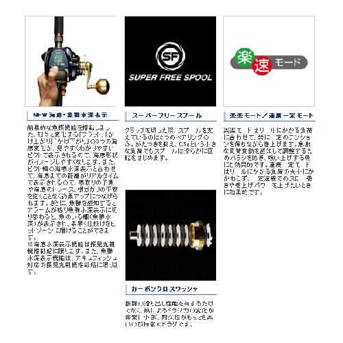 Shimano 18 BeastMaster 2000