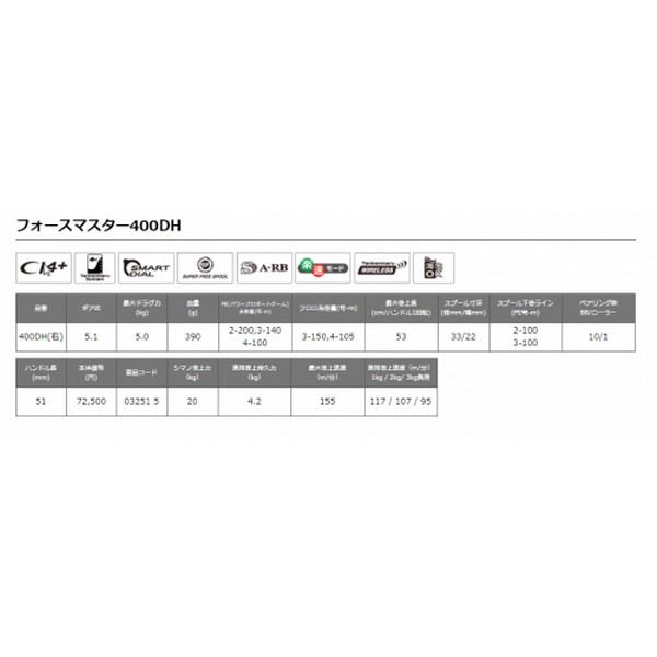 Shimano 13 ForceMaster 400DH
