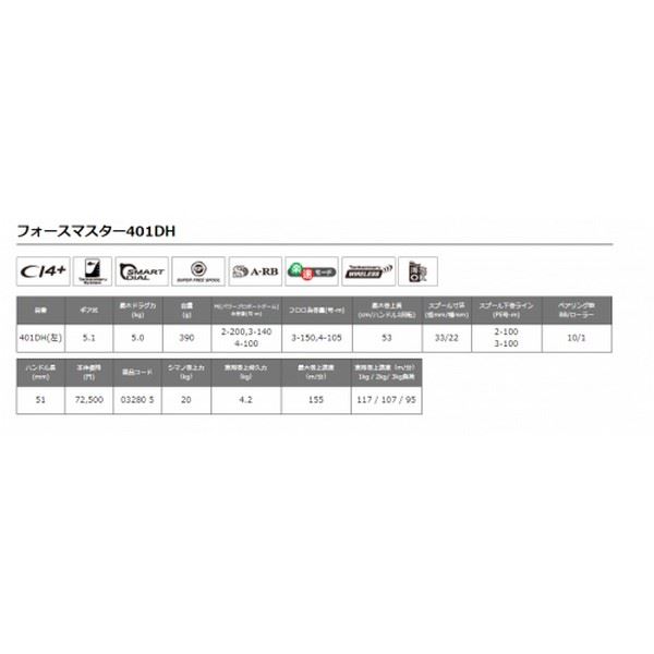 Shimano 13 ForceMaster 401DH