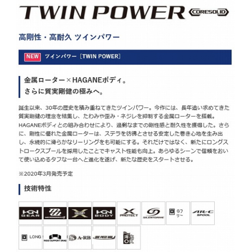 Shimano 20 Twin Power 2500S