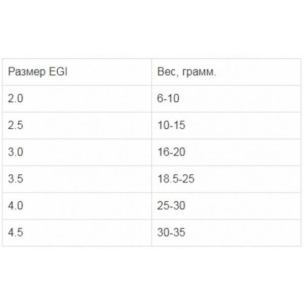 Shimano 19 Sephia SS Tip Egging S66M-S