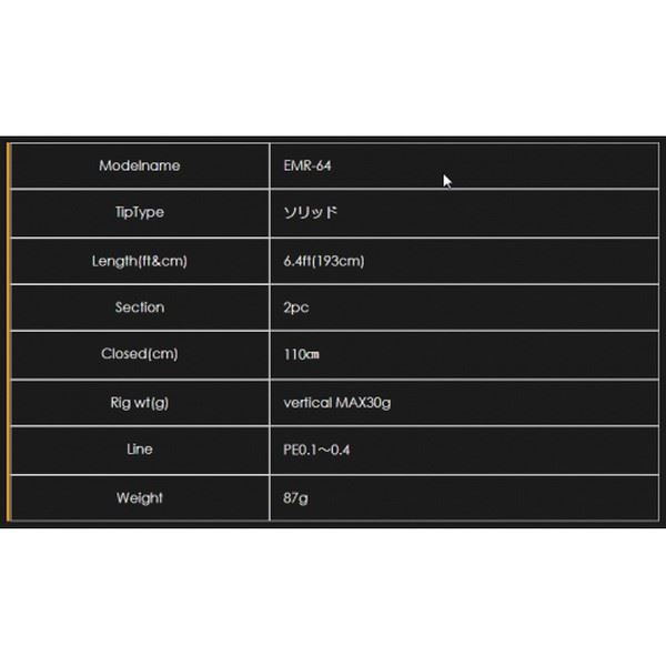 Thirty34Four Guidepost EMR-64