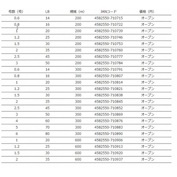 YGK X-BRAID SUPER JIGMAN X8 600m