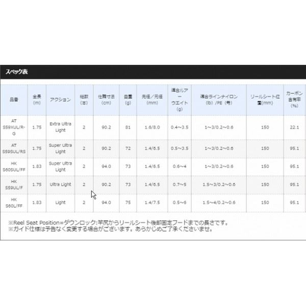 Shimano Cardiff Exlead HK S59UL/F