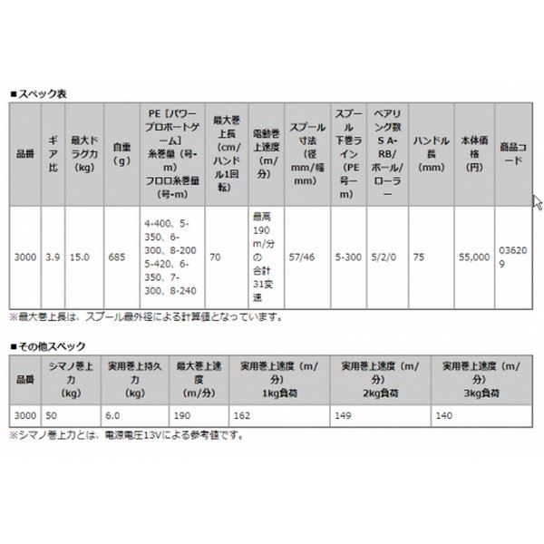 Shimano 16 Plays 3000