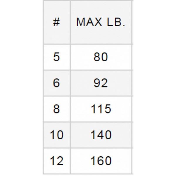 Varivas Avani Casting PE Si-X 300m