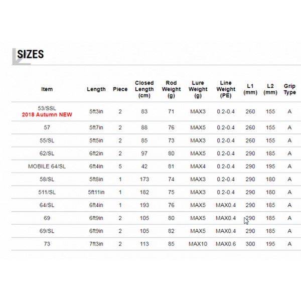 Tailwalk AJIST TZ 53/SSL