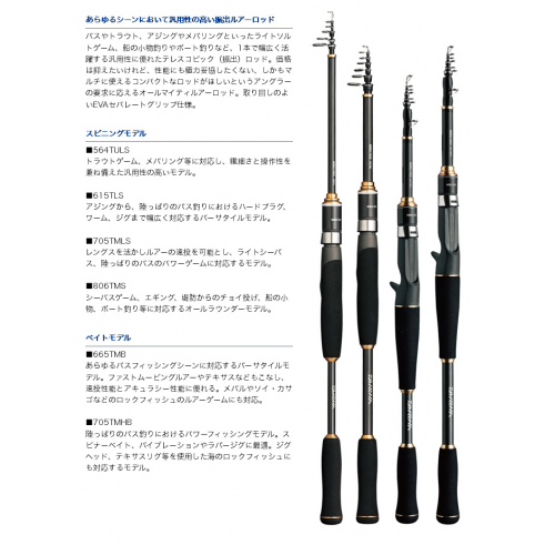 Daiwa Mobile Pack 907TMS