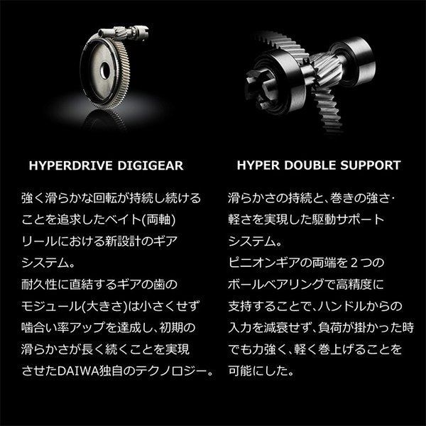 Daiwa 22 Zillion TW HD 1000HL