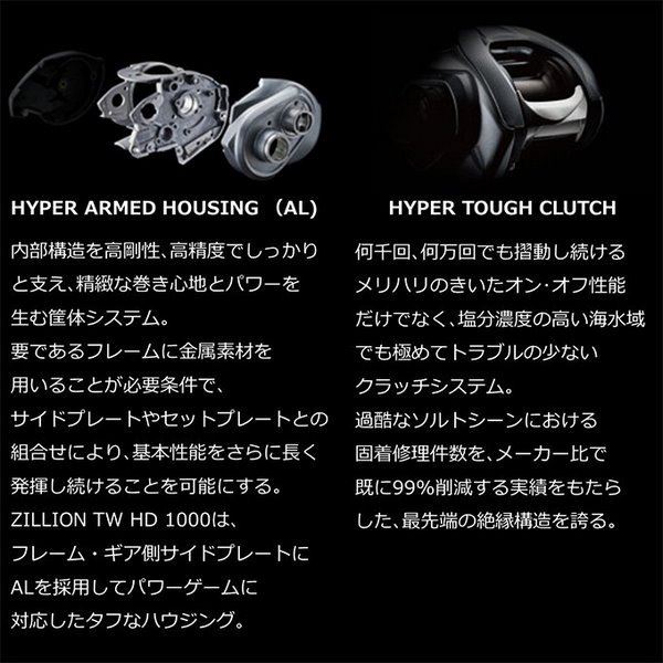 Daiwa 22 Zillion TW HD 1000HL