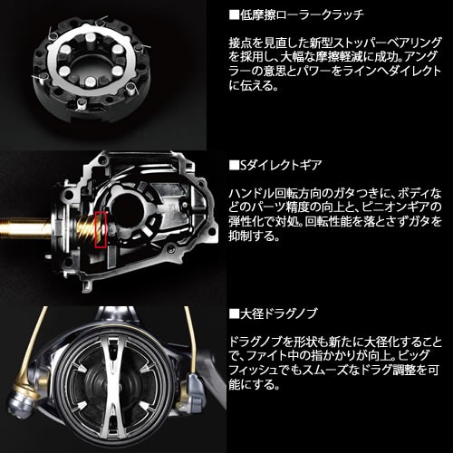 Обзор Shimano 16 vanquish 2500s: технические характеристики и особенности