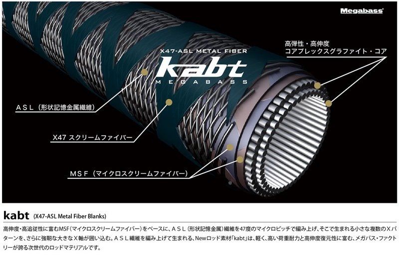 Megabass Orochi XXX F5-68K 2P