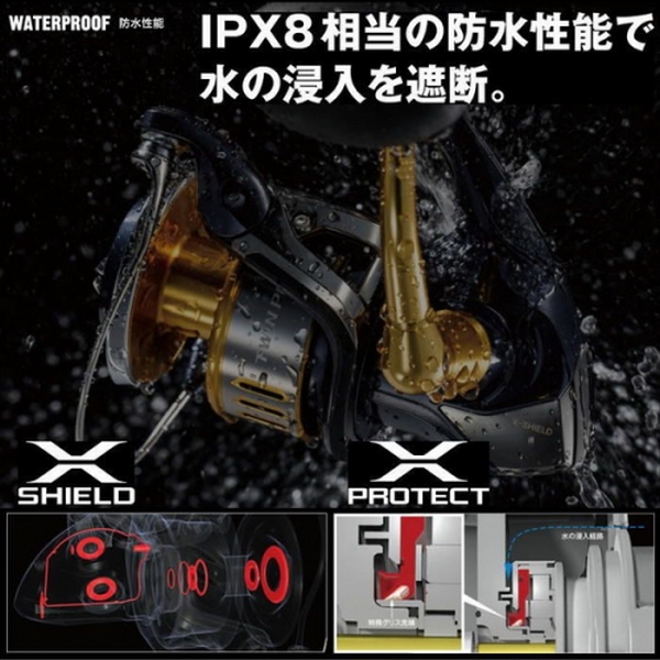 Shimano 15 Twin Power SW 14000XG