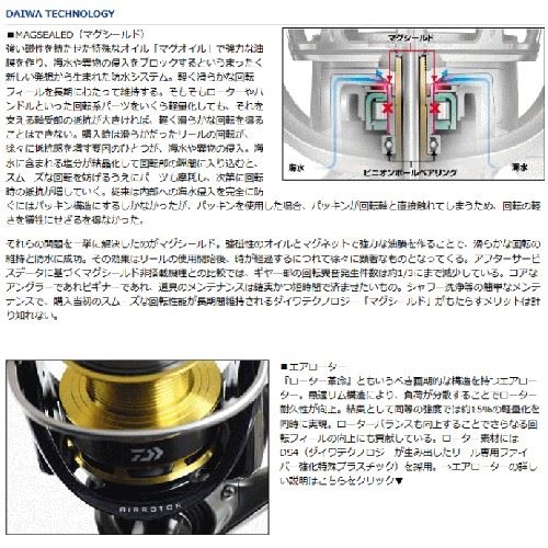 Daiwa 15 Vadel 3500