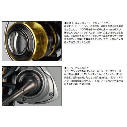 Daiwa 15 Vadel 3500