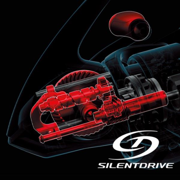 Shimano 20 Twin Power 2500S