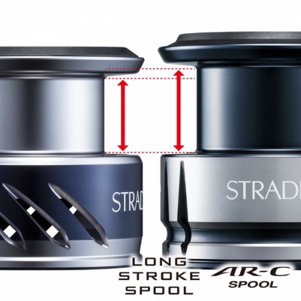 Shimano 19 Stradic C3000HG