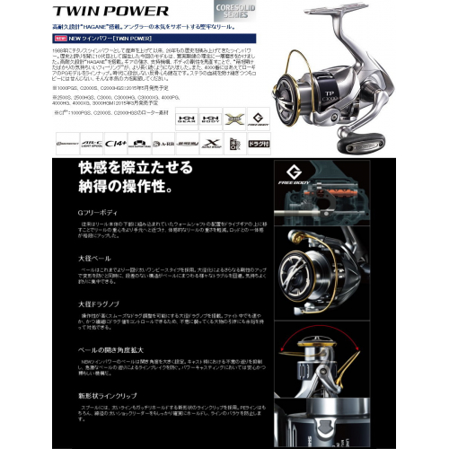 Shimano 15 Twin Power C3000