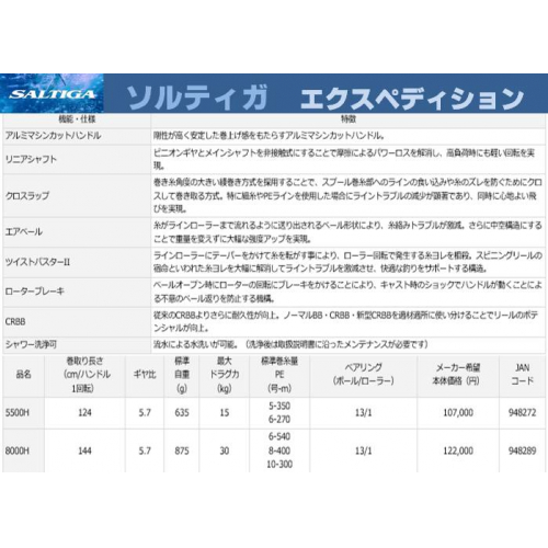 Daiwa 14 Saltiga 8000H Expedition