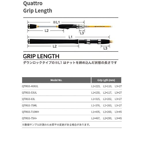 Palms 20 Quattro QTRGS-46XUL