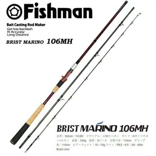 Fishman BRIST Marino 10.6MH
