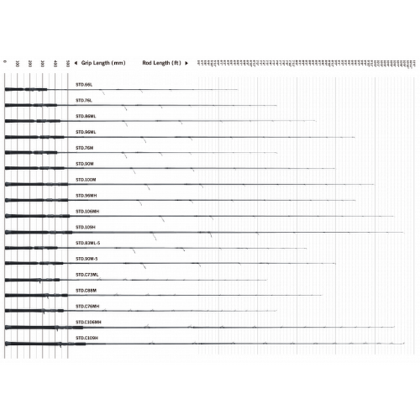 Apia Grandage STD 96MH