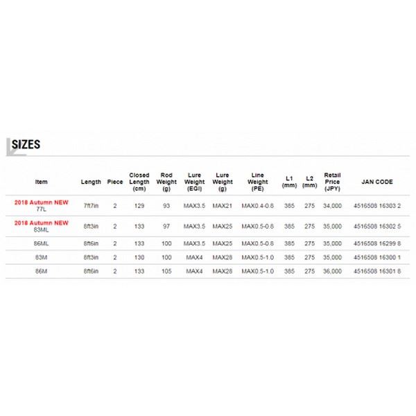 Abu Garcia Mass Beat Extreme MES-584UL