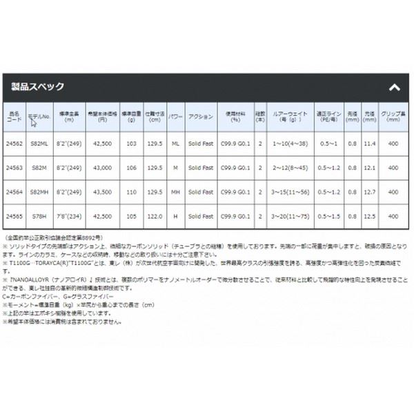 Gamakatsu LUXXE Sakuragen Tenya S82M