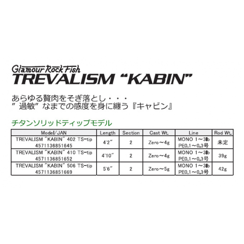 Breaden Trevalism «KABIN» 410TS-tip