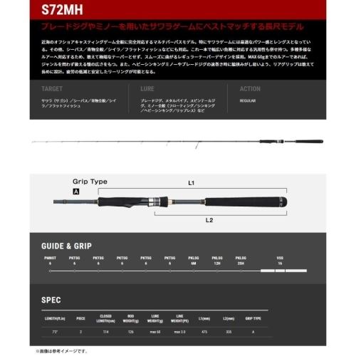Tailwalk 22 BOATGAMER SSD S72MH