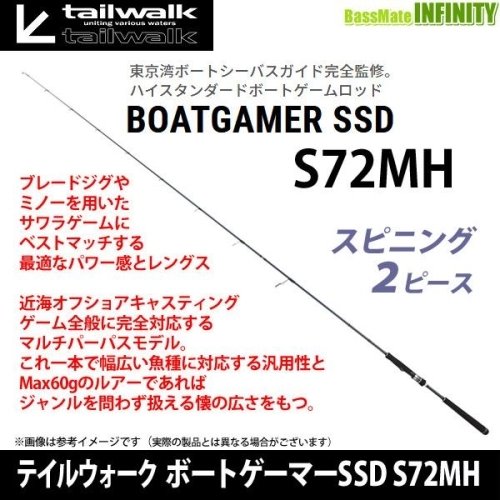 Tailwalk 22 BOATGAMER SSD S72MH