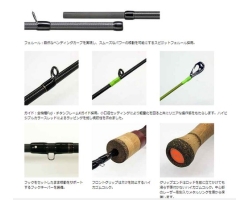 Smith BS Trout HM SS4-Custom 51UL