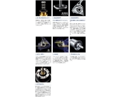 Shimano 19 Spheros SW 3000XG