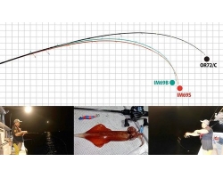 Yamaga Blanks 20 BattleWhip OR 72/C