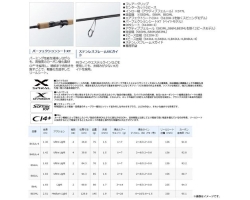 Shimano 21 Cardiff NX B48UL-4