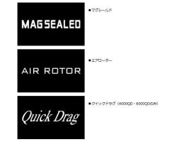 Daiwa 17 Windcast 4000