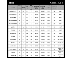Daiwa 24 Certate LT5000D